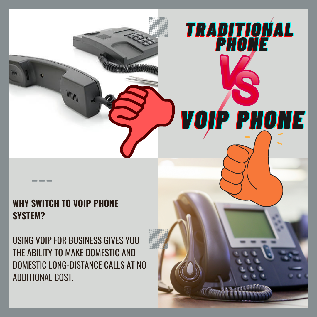 VoIP 2 blog